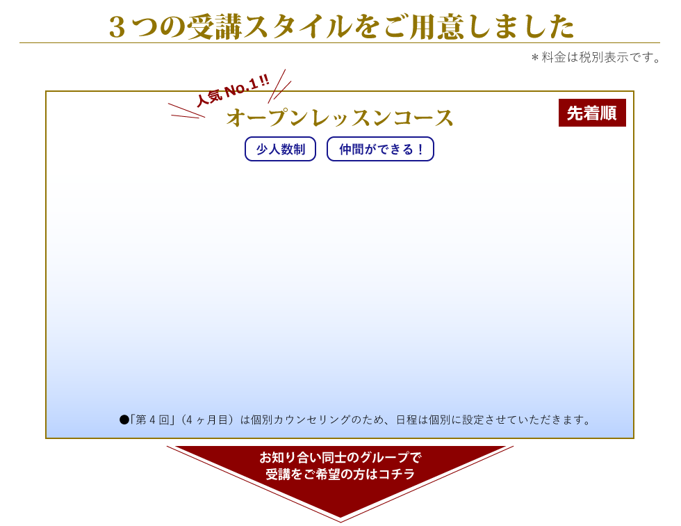 3つの受講スタイルをご用意いたしました。 人気No.1 オープンレッスンコース