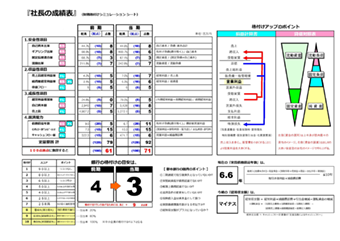 資料